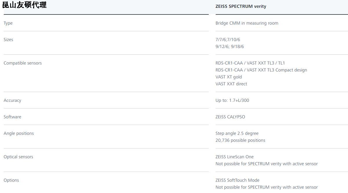 黄冈蔡司三坐标SPECTRUM verity